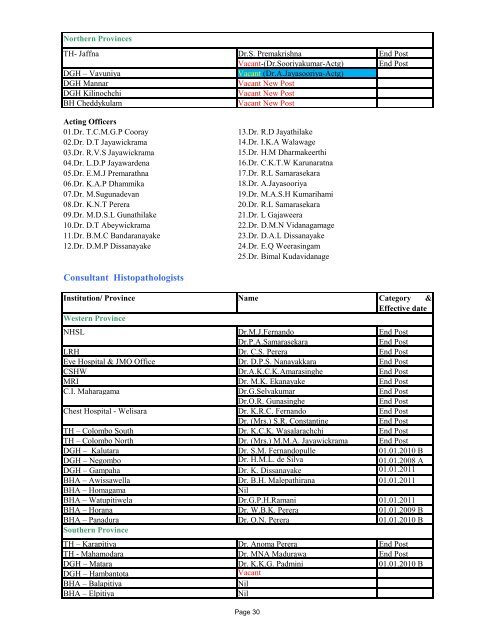 Annual Transfers of Specialist Medical Officers - 2012(Draft)