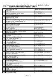 List of Sub-contractors under the Standing Offer Agreement for ...