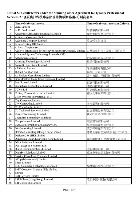 Standing Offer Example List of Sub-contractors under the Standing Offer Agreement for ...