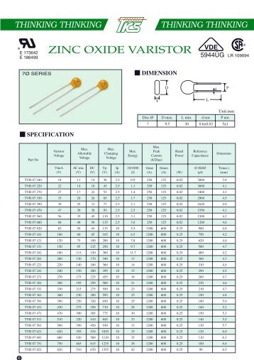 ZINC OXIDE VARISTOR - Rockby