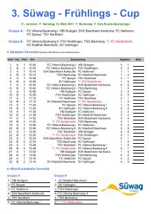 10 Free Magazines From Viktoria Backnang De