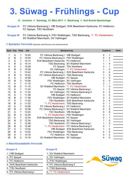 3 Suwag Fruhlings Cup Fc Viktoria Backnang