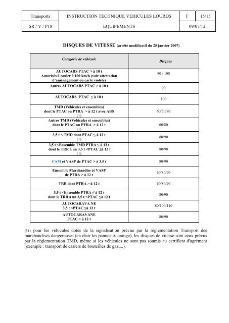 SR/V/P18-F - UTAC-OTC