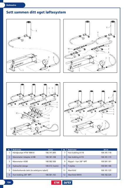 Produktkatalog Produktkatalog - Eiva-Safex