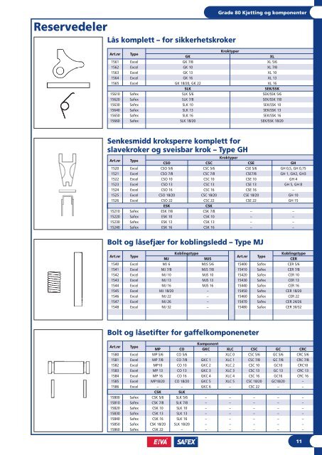 Produktkatalog Produktkatalog - Eiva-Safex