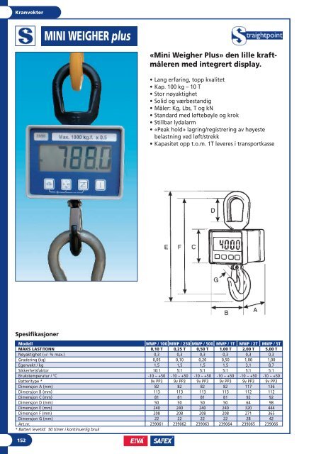 Produktkatalog Produktkatalog - Eiva-Safex