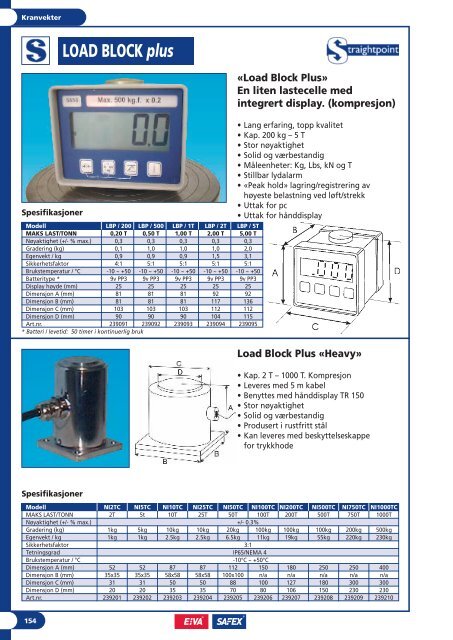 Produktkatalog Produktkatalog - Eiva-Safex