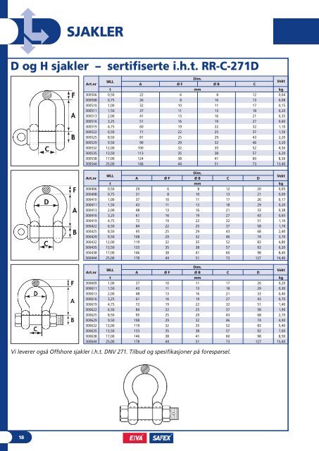 Produktkatalog Produktkatalog - Eiva-Safex