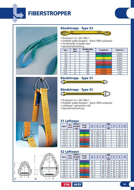 Produktkatalog Produktkatalog - Eiva-Safex