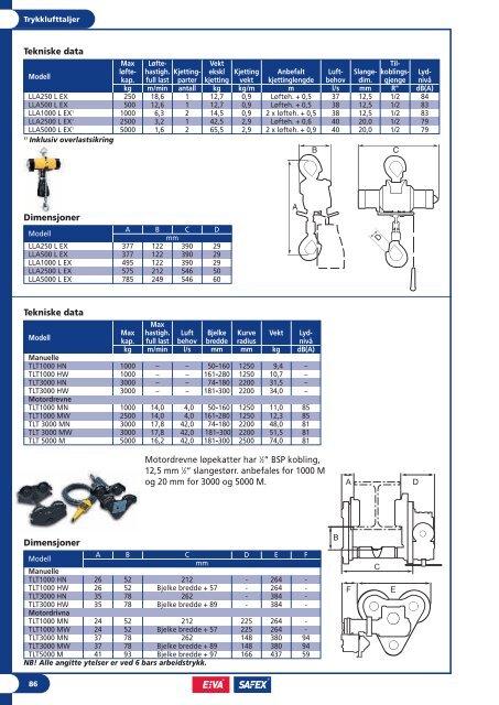 Produktkatalog Produktkatalog - Eiva-Safex