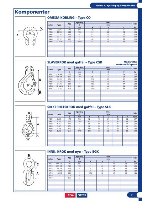 Produktkatalog Produktkatalog - Eiva-Safex