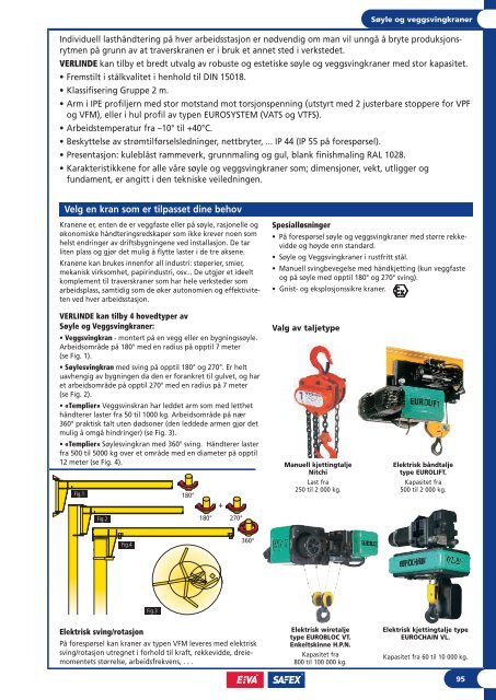 Produktkatalog Produktkatalog - Eiva-Safex