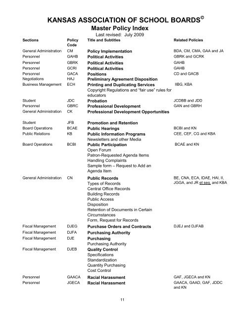 Policy Manual - USD 320