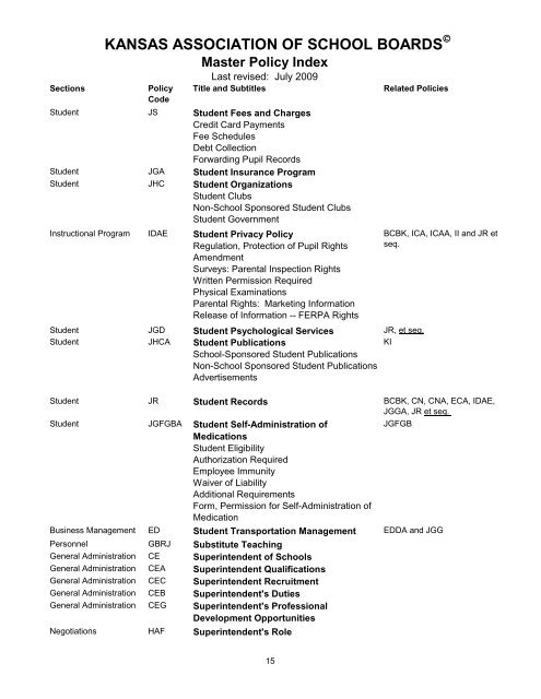 Policy Manual - USD 320