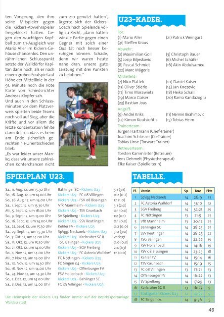 08 Kickers-Magazin Preußen Münster (pdf mit 15 - SV Stuttgarter ...