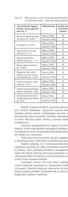 Nisko wyksztaÅceni pracownicy a zdrowie â wyzwania dla edukacji ...