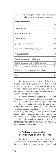 Nisko wyksztaÅceni pracownicy a zdrowie â wyzwania dla edukacji ...