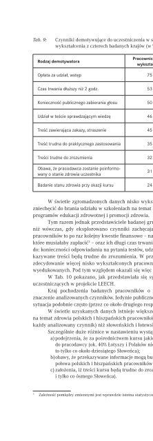 Nisko wyksztaÅceni pracownicy a zdrowie â wyzwania dla edukacji ...