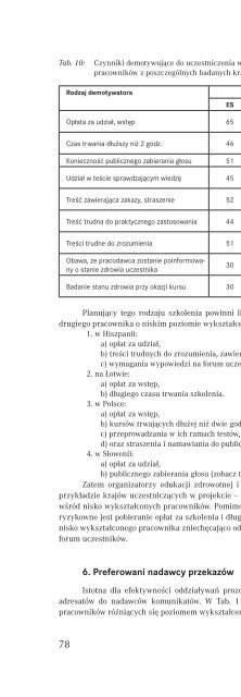 Nisko wyksztaÅceni pracownicy a zdrowie â wyzwania dla edukacji ...