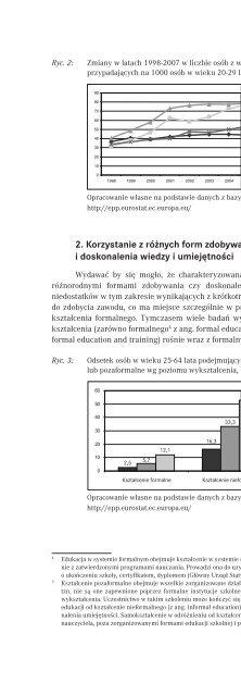 Nisko wyksztaÅceni pracownicy a zdrowie â wyzwania dla edukacji ...