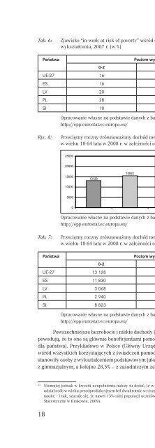 Nisko wyksztaÅceni pracownicy a zdrowie â wyzwania dla edukacji ...