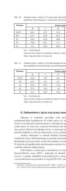 Nisko wyksztaÅceni pracownicy a zdrowie â wyzwania dla edukacji ...