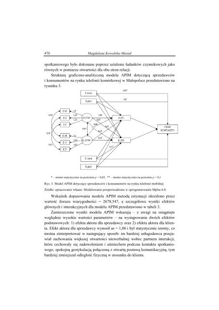 Zeszyt naukowy - caÅoÅÄ - WydziaÅ ZarzÄdzania i Ekonomiki UsÅug