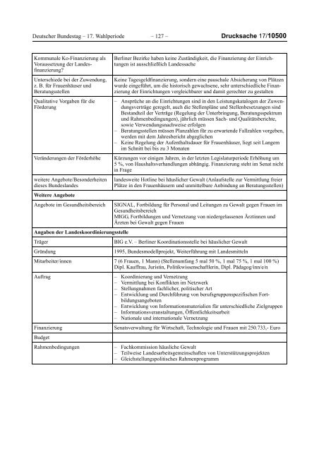 Bericht der Bundesregierung 2012 - netzwerkB