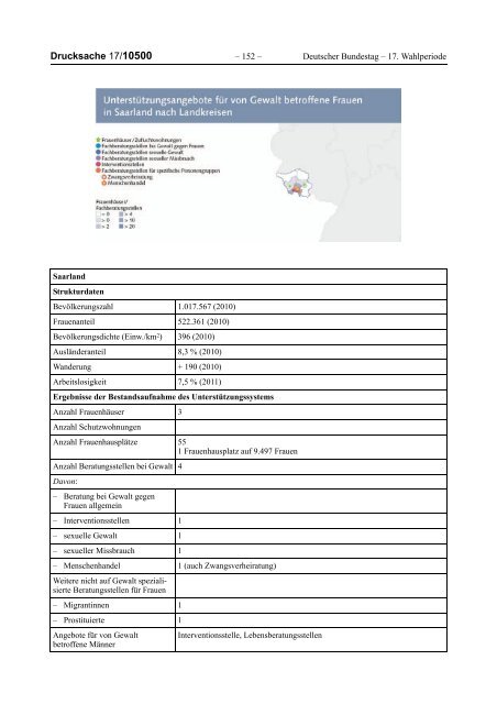 Bericht der Bundesregierung 2012 - netzwerkB