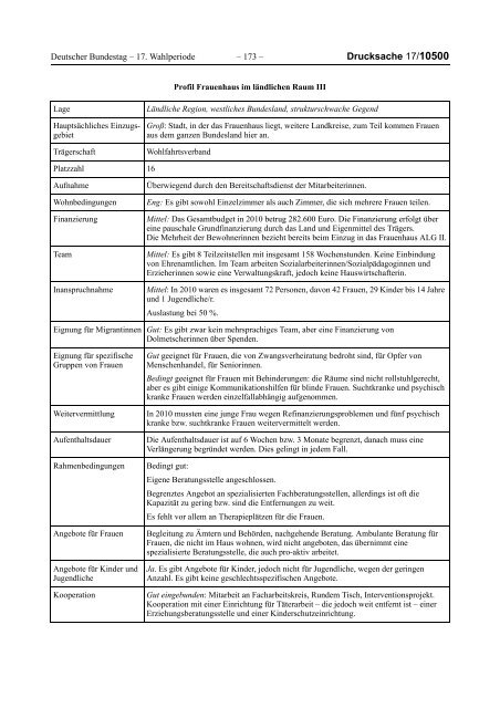 Bericht der Bundesregierung 2012 - netzwerkB