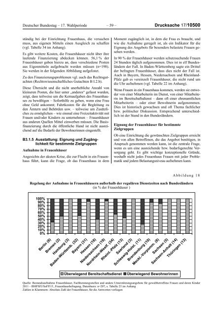 Bericht der Bundesregierung 2012 - netzwerkB