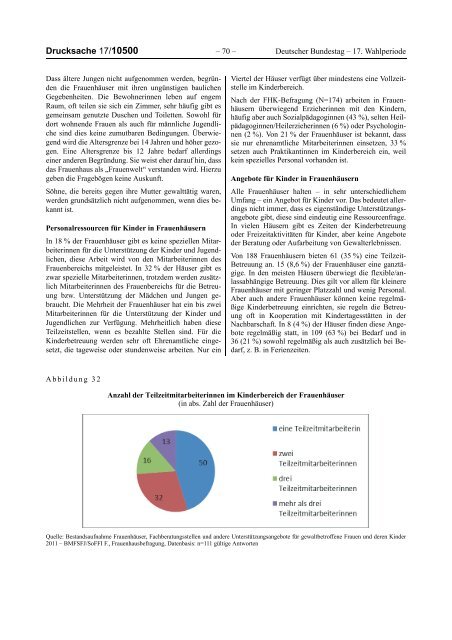 Bericht der Bundesregierung 2012 - netzwerkB