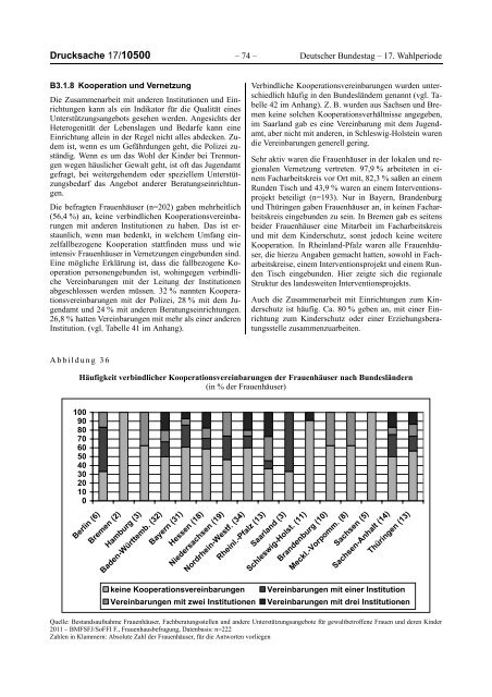 Bericht der Bundesregierung 2012 - netzwerkB