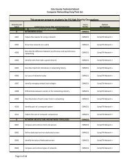 COMPUTER NETWORKING DUTY/TASK LIST - Ects.org