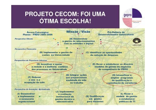 GESTÃƒÂƒO POR PROCESSOS CECOM - Unicamp