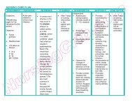 NURSING CARE PLAN - UTI.pdf - Nursing Crib
