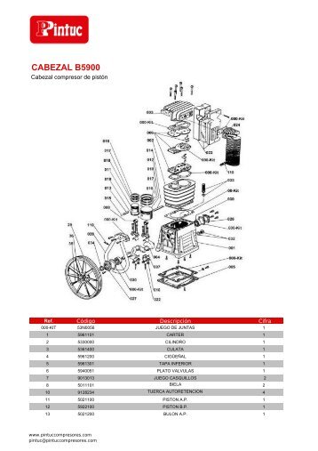 b5900 new - Pintuc