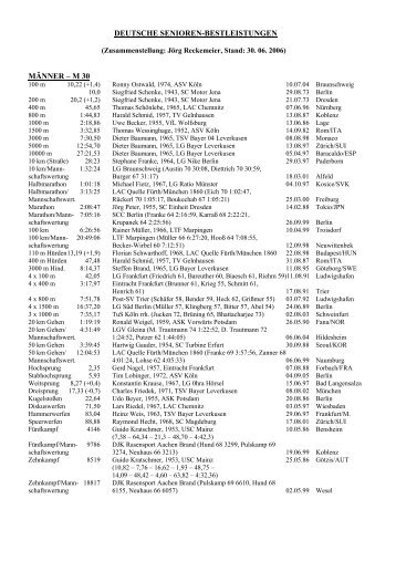 DEUTSCHE SENIOREN-BESTLEISTUNGEN MÄNNER – M 30
