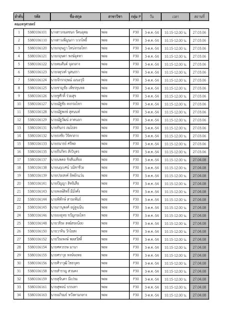 วันที่ 3 ตุลาคม 2554