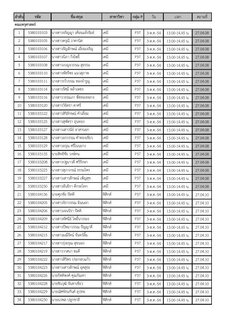 วันที่ 3 ตุลาคม 2554