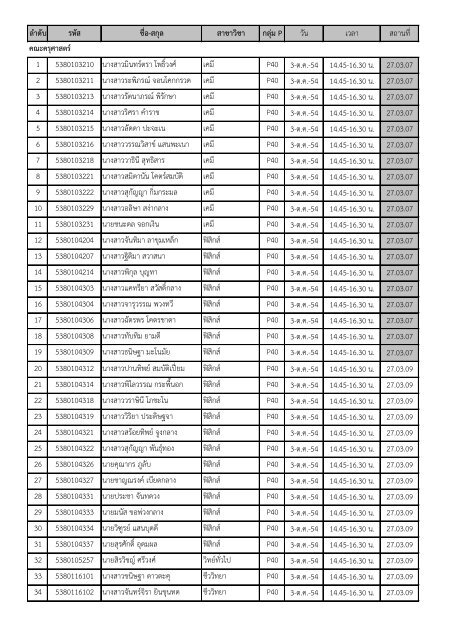 วันที่ 3 ตุลาคม 2554