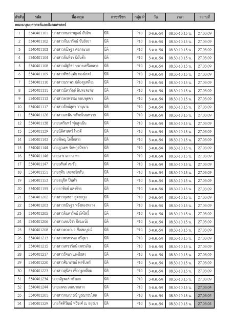 วันที่ 3 ตุลาคม 2554