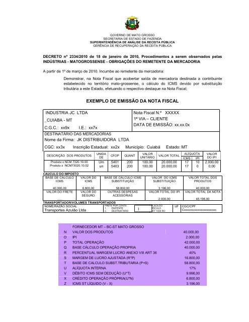 EXEMPLO DE EMISSÃO DA NOTA FISCAL - Sefaz