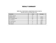 RESULT SUMMARY - PBTE-Result