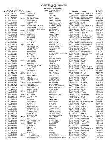 UTTAR PRADESH LUCKNOW EMBARKATION 29 ... - Haj Committee