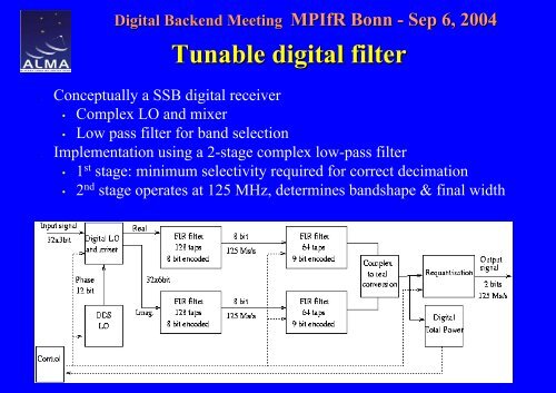 Tunable Digital Filter for the ALMA Correlator - RadioNet