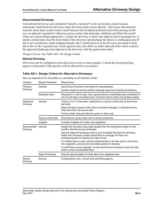 Stormwater Quality Design Manual (May 2007) - City of Sacramento ...