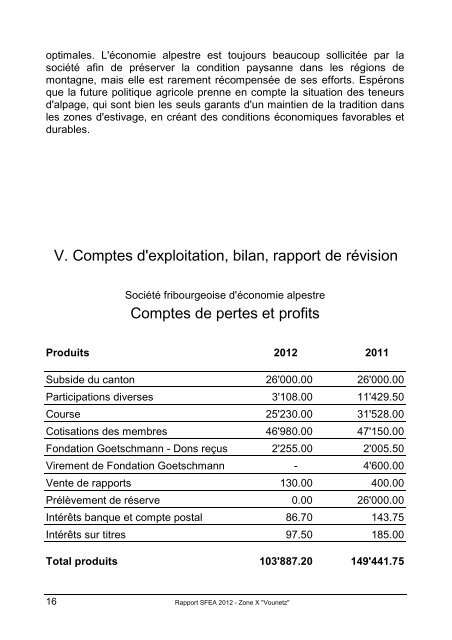 Bericht 2012 Zone X Vounetz - SociÃ©tÃ© Fribourgeoise d'Economie ...