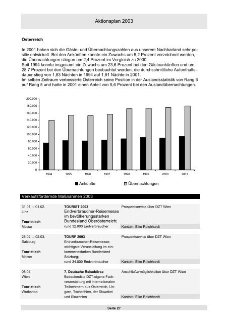 Der Tourismus in MÃƒÂ¼nchen Aktionsplan 2003 - Wirtschaft