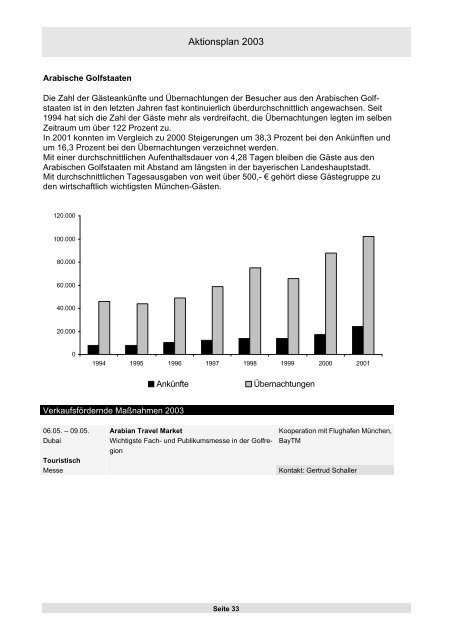 Der Tourismus in MÃƒÂ¼nchen Aktionsplan 2003 - Wirtschaft